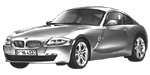 BMW E86 C0100 Fault Code